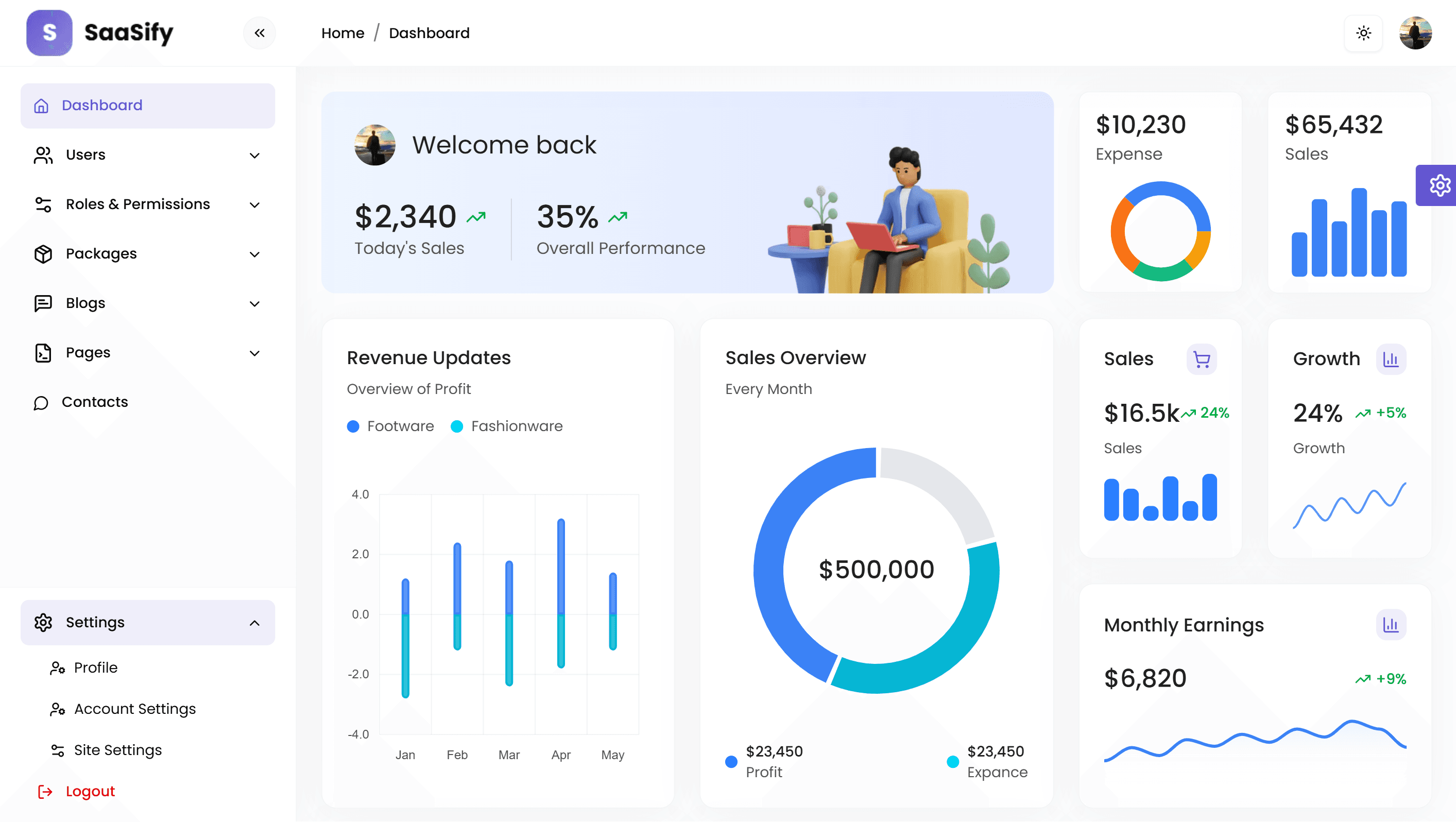 SaaSify dashboard